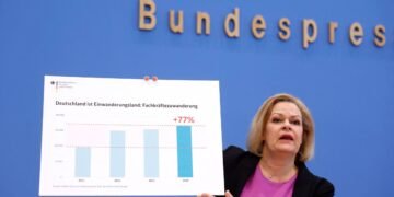 Alemanha diz que barrou 50 mil desde que começou a controlar fronteiras – 01/04/2025 – Mundo