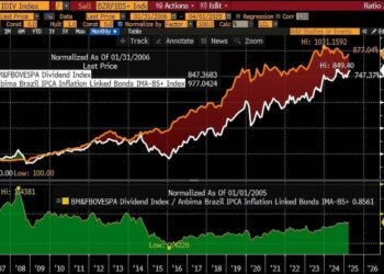 E se a tal “perda fixa” estiver ganhando o jogo? – 01/04/2025 – De Grão em Grão